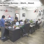 Digital Marketing Bureau - Work , Need, Types, and More