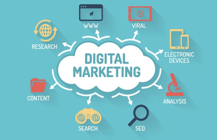 Digital marketing strategy