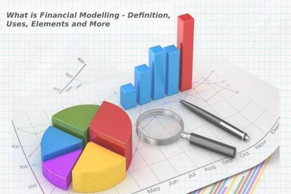 What is Financial Modelling - Definition, Uses, Elements and More