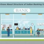 All to Know About Structure of Indian Banking System