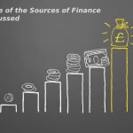 Some of the Sources of Finance Discussed