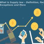 What is Supply law – Definition, Factors, Exceptions and More