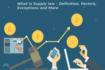 What is Supply law – Definition, Factors, Exceptions and More