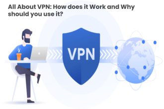 VPN