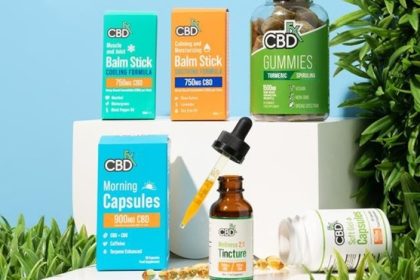 CBD