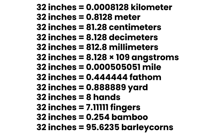 Conversion of 32 inches in feet