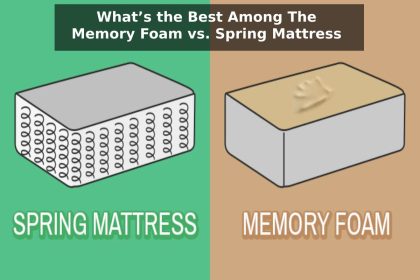 Memory Foam vs. Spring Mattress