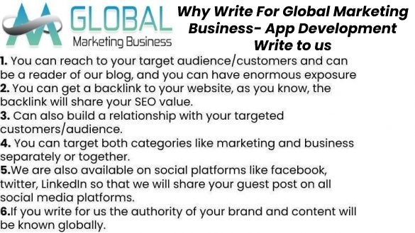 Why Write For Global Marketing Business- App Development Write to us